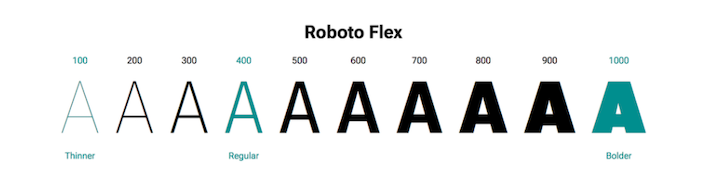 Webdev-Variable-Fonts