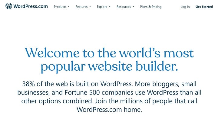 Wordpresscom What'S The Difference Between Wordpress.com And Wordpress.org? Wordpresscom