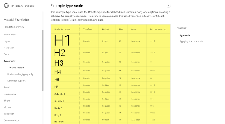 material-design-foundation-rules-for-typography