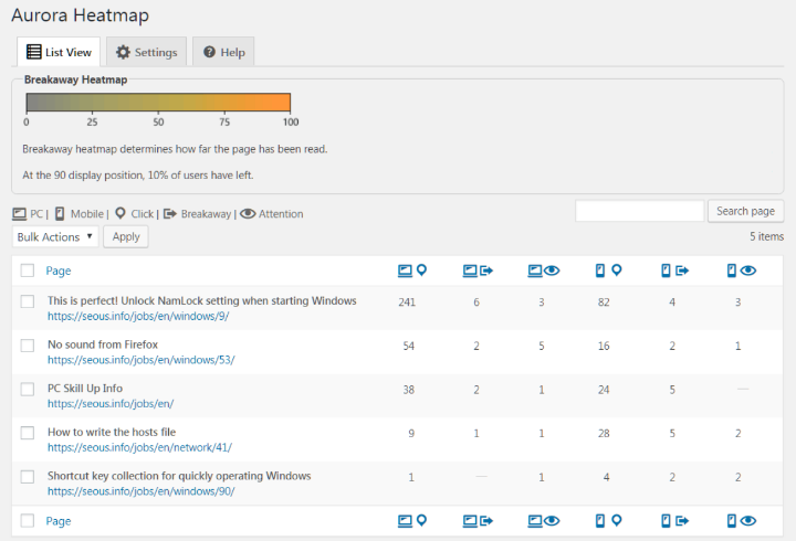Wordpress Heatmap Plugins 1 Aurora 6 Best Wordpress Heatmap Plugins To Understand Your Visitors 1