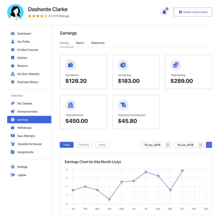 Manage Your Course 6 Frontend Earnings How To Build An Online Course With Tutor Lms And Elementor Manage-Your-Course-6-Frontend-Earnings