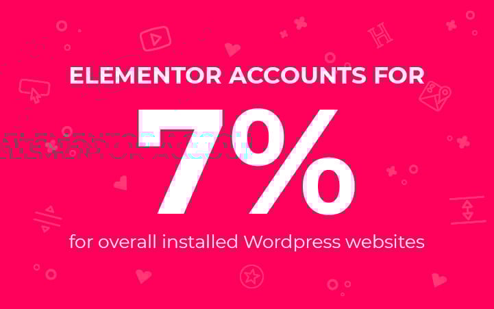 Elementor 7 Percent We Just Reached The Peak Of Wordpress: 5 Million Active Installs! 2
