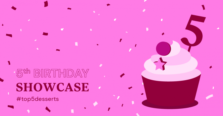 elementor desserts showcase