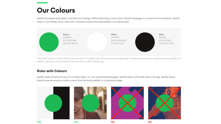 spotify-style-guide