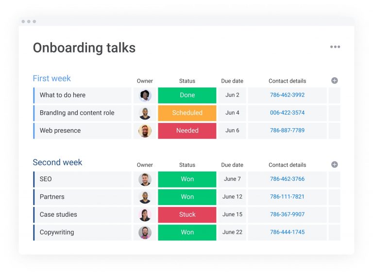 Simple Board Sales Pipeline A Quick-Start Guide To Managing Remote Web Design &Amp; Web Creation Teams Simple Board Sales Pipeline A Quick-Start Guide To Managing Remote Web Design &Amp; Web Creation Teams 1