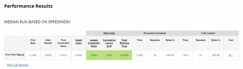 Webpagetest Wprocket Imagify How To Speed Up Your Elementor Site Using Wp Rocket Webpagetest Wprocket Imagify How To Speed Up Your Elementor Site Using Wp Rocket 11