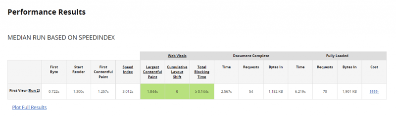Webpagetest No Wprocket How To Speed Up Your Elementor Site Using Wp Rocket Webpagetest No Wprocket How To Speed Up Your Elementor Site Using Wp Rocket 4