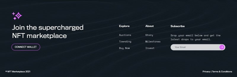 Pattern Exploring Footer Design With Elementor Pattern Exploring Footer Design With Elementor 7