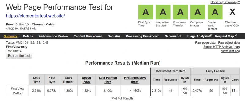 Wp Fastest Cache 2 5 Beste Wordpress Caching Plugins Om Je Website Te Versnellen Wp Fastest Cache 2 5 Beste Wordpress Caching Plugins Om Je Website Te Versnellen 4