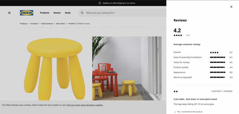 Ikea Social Proof 2020 Ecommerce Holiday Readiness: 8 Tips For Preparing Your Online Store Ikea Social Proof