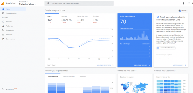 Google Analytics Main Page How To Install Google Analytics On Your Wordpress Website Google Analytics Main Page How To Install Google Analytics On Your Wordpress Website 3