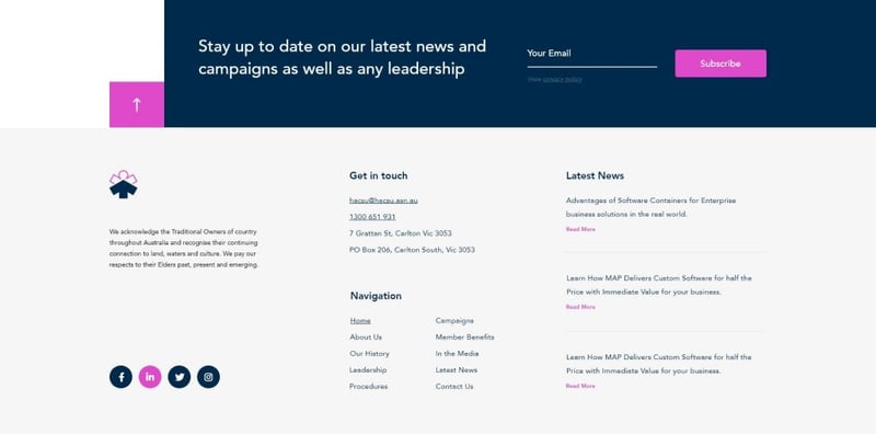 Footer Signup Exploring Footer Design With Elementor Footer Signup Exploring Footer Design With Elementor 2