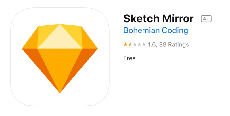 Sketch 6 Mirror The Tools We Love: Sketch Review Sketch 6 Mirror The Tools We Love: Sketch Review 5