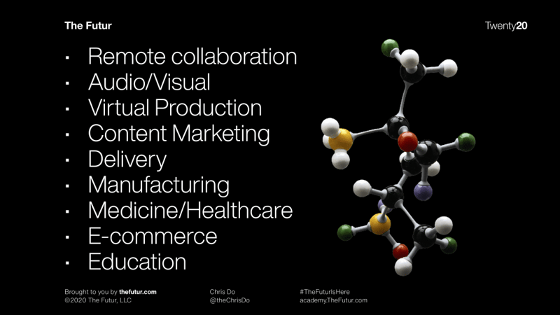 9 Corona Related Industries Build Yourself As A Creative — Takeaways From Our Webinar With Chris Do 9 Corona Related Industries Build Yourself As A Creative — Takeaways From Our Webinar With Chris Do 1