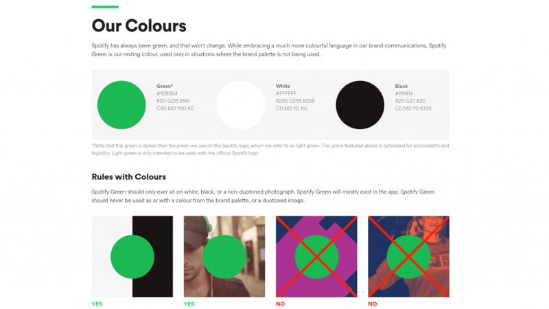 Spotify Style Guide Ux Vs. Ui Design: What’s The Difference? Spotify-Style-Guide