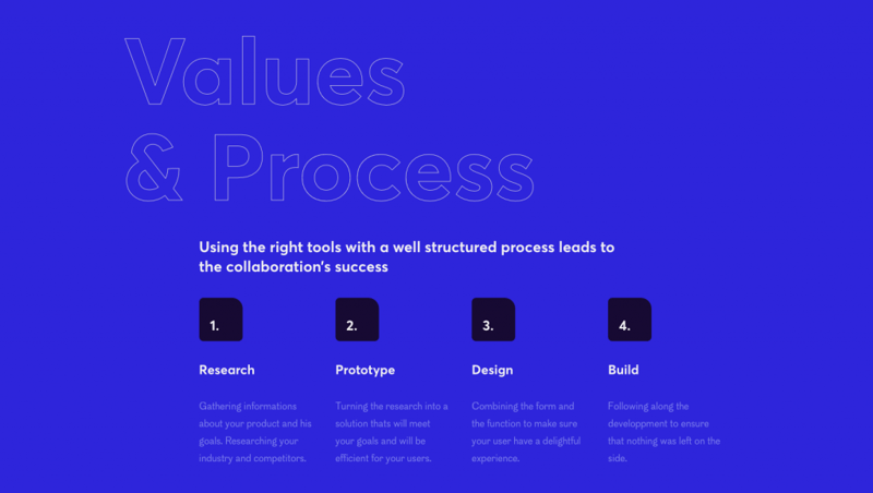 Adrien Gervaix Portfolio Example