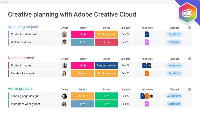 Creative Planning With Adobe Thumb A Quick-Start Guide To Managing Remote Web Design &Amp; Web Creation Teams Creative Planning With Adobe Thumb A Quick-Start Guide To Managing Remote Web Design &Amp; Web Creation Teams 4