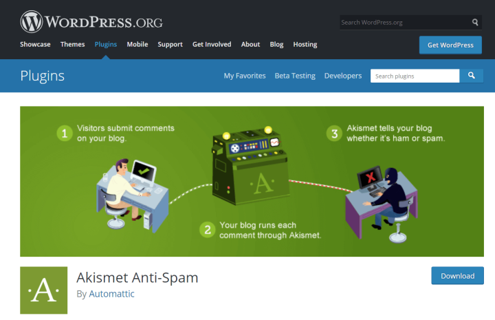 Akismet Anti-Spam Akismet Anti-Spam