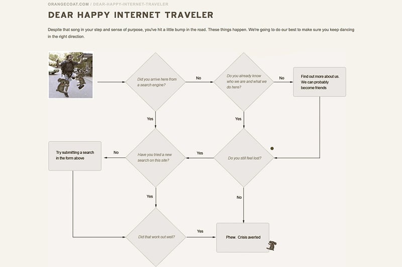 17 1 20+ Awesome Examples Of 404 Pages 17