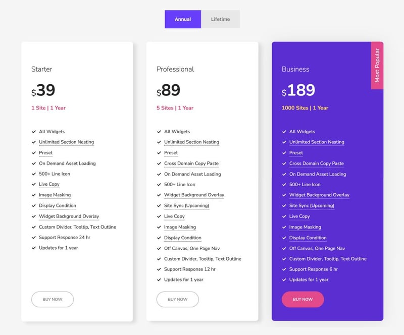 Pricing Happyaddons Thought Leadership Interview Pricing Happyaddons Thought Leadership Interview 7