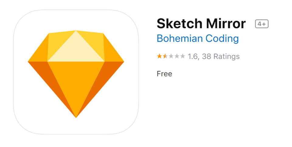 Sketch 6 Mirror The Tools We Love: Sketch Review 5