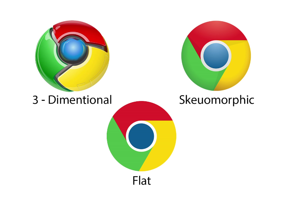Evolution Google Logo Design Minimalist Skeuomorphic Flat