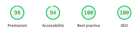 Screenshot dei punteggi di PageSpeed Insights per il sito di Derpack. Per la versione desktop, i punteggi sono 98 Prestazioni, 94 Accessibilità e 100 per Best Practice e SEO