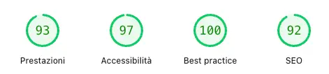 screenshot dei punteggi PageSpeed per mobile del sito shop di Paideia 93 performance