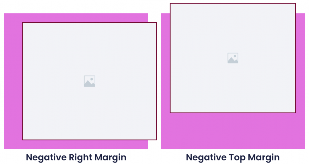 Negative Margins Create space with padding and margins 47