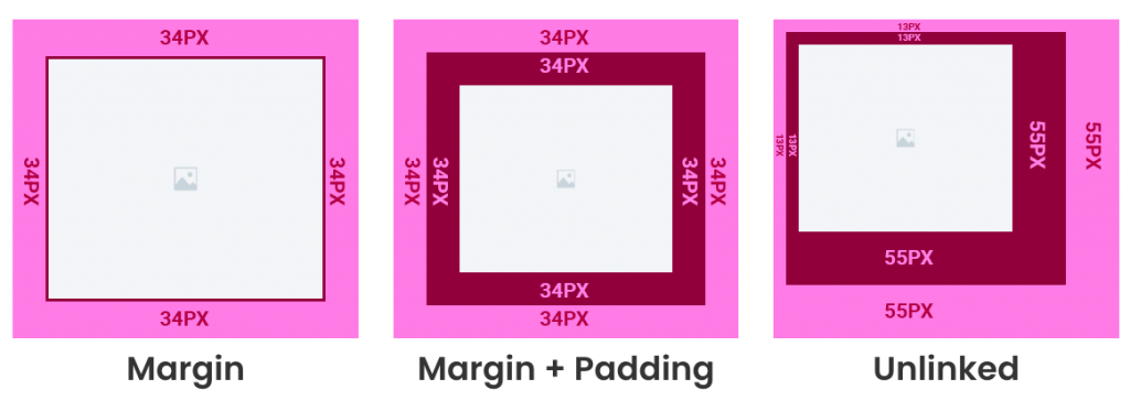 margin padding Create space with padding and margins 1