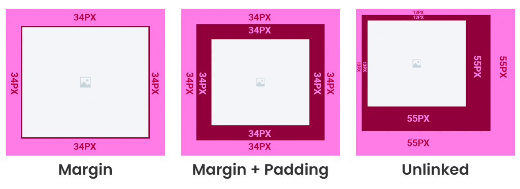 Smart Lightbox - Prevent unwanted z-index positioning behaviors