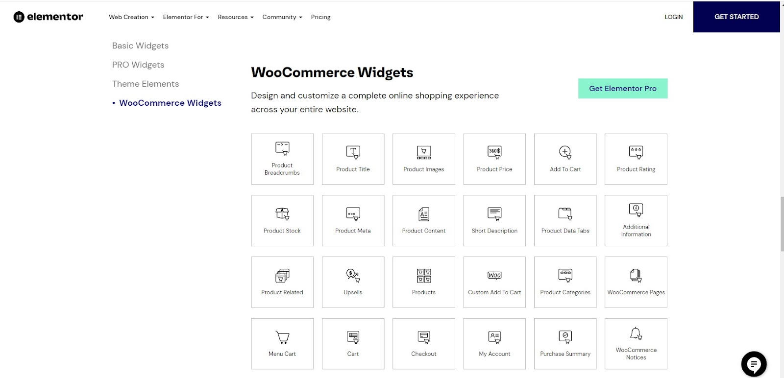 Screen shot of the WooCommerce widgets available with your Elementor Pro plugin.