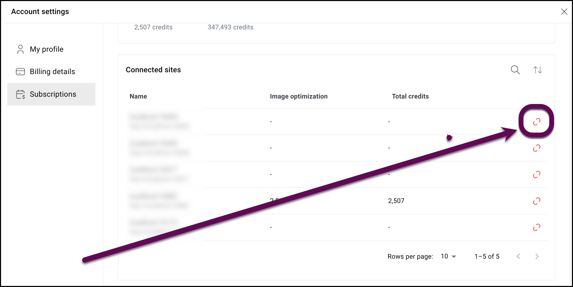 The detach icon disconnects the site from the subscription