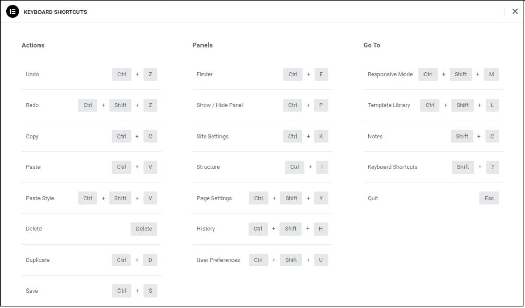 Image of hotkeys Access functions quickly with hotkeys 29