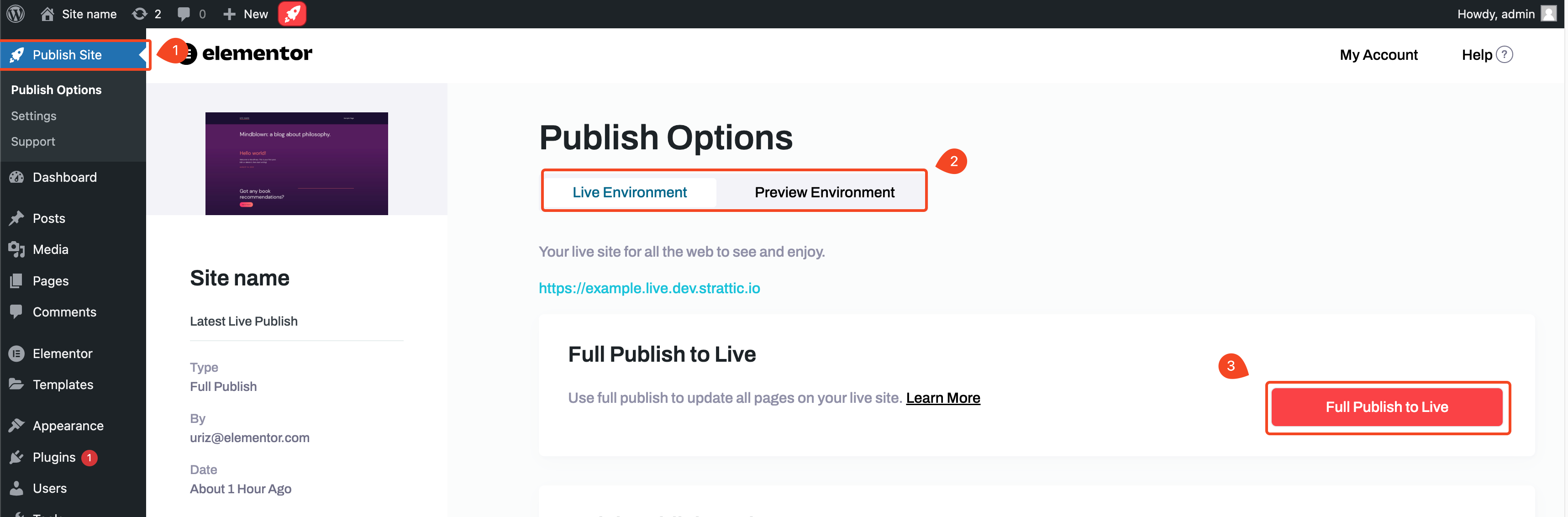 publish options full publish Full Publish 5
