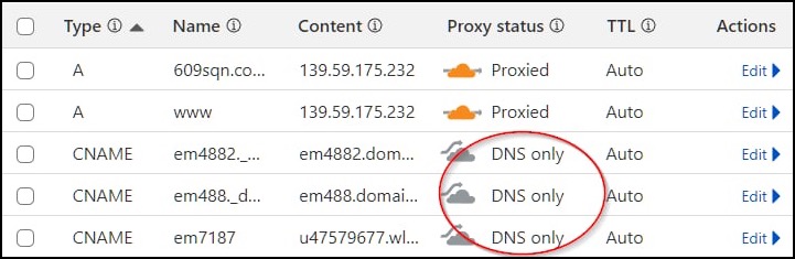 DNS only 1 Add a custom domain to Site Mailer 25