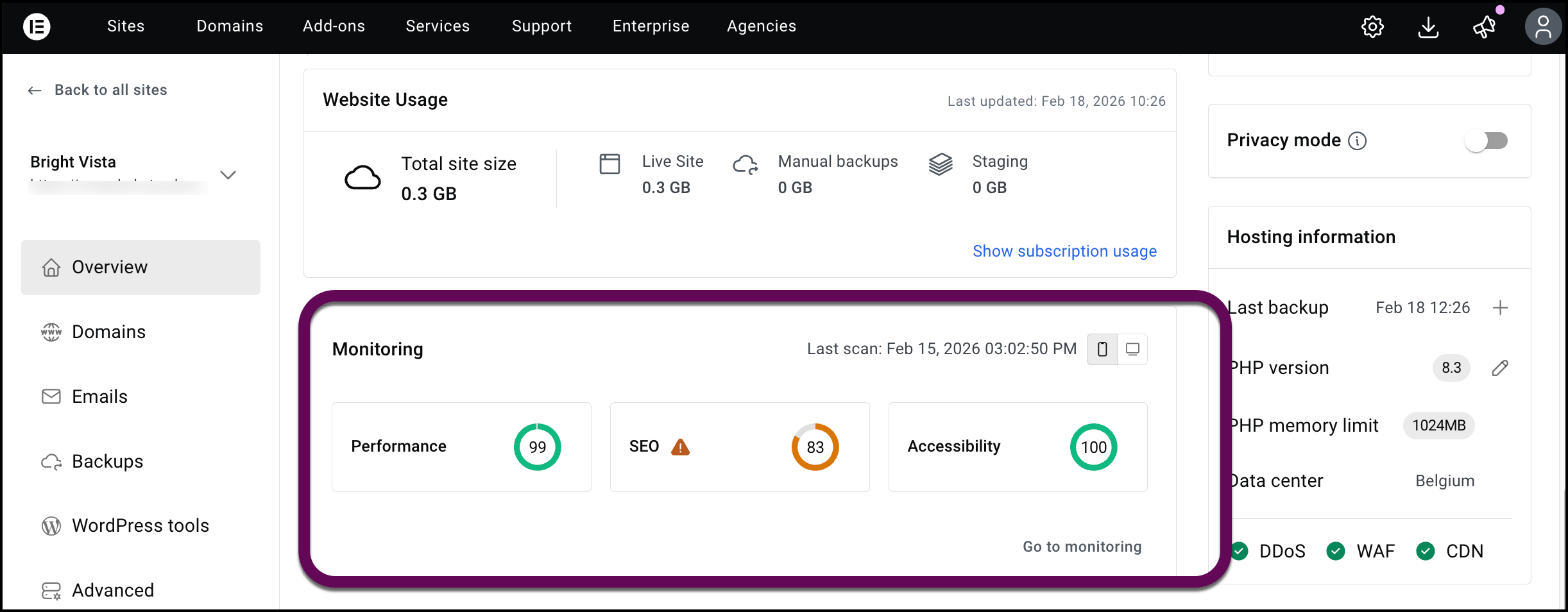 The monitoring section of your website's dashboard