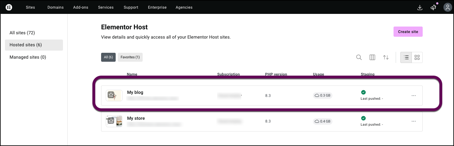 Select the site you want to edit from the list of sites in the dashboard.