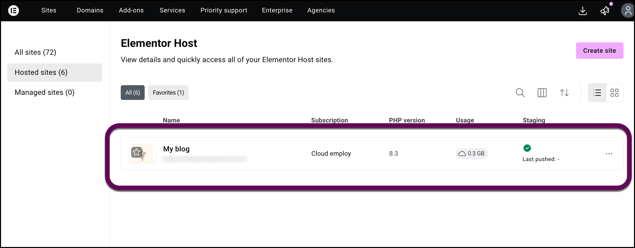 The selected site highlighted