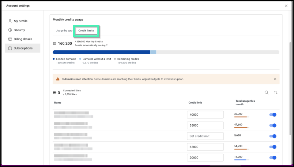 credit limits tab