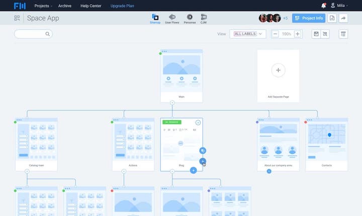 10 flowmapp sample sitemap Como Criar um Fluxo de Trabalho de Design Web: Um Guia Completo 10