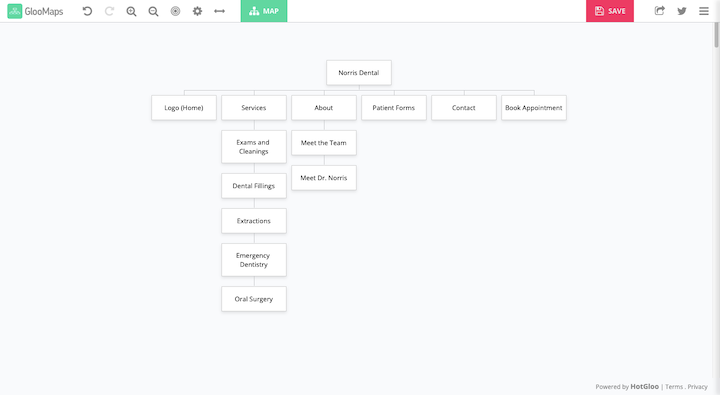 9 gloomaps sitemap Como Criar um Fluxo de Trabalho de Design Web: Um Guia Completo 9