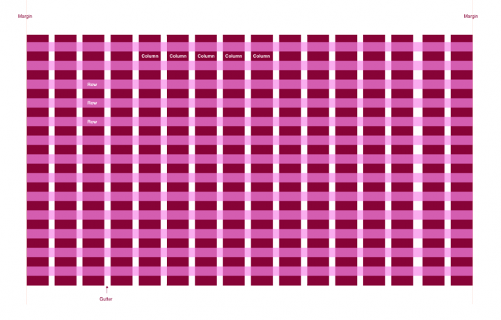 6 Rules for Creating Grid Layouts in Web Design