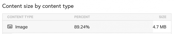 images-percent