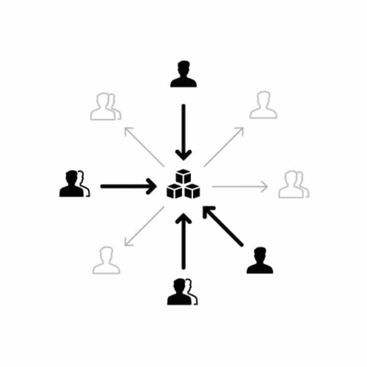 the federated model illustration