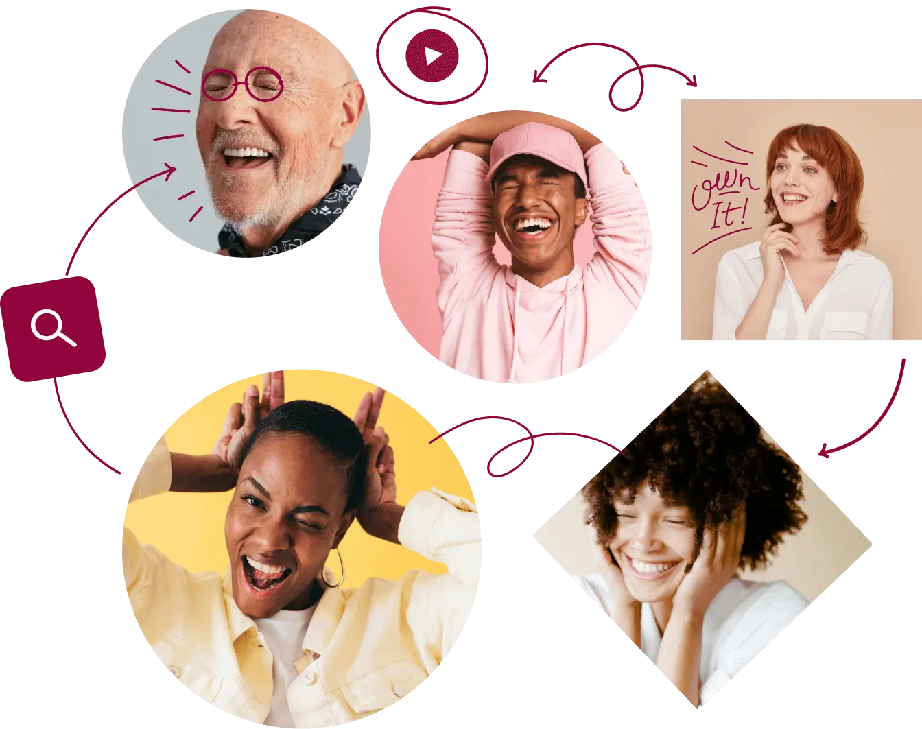 community 1 Better Experience 61