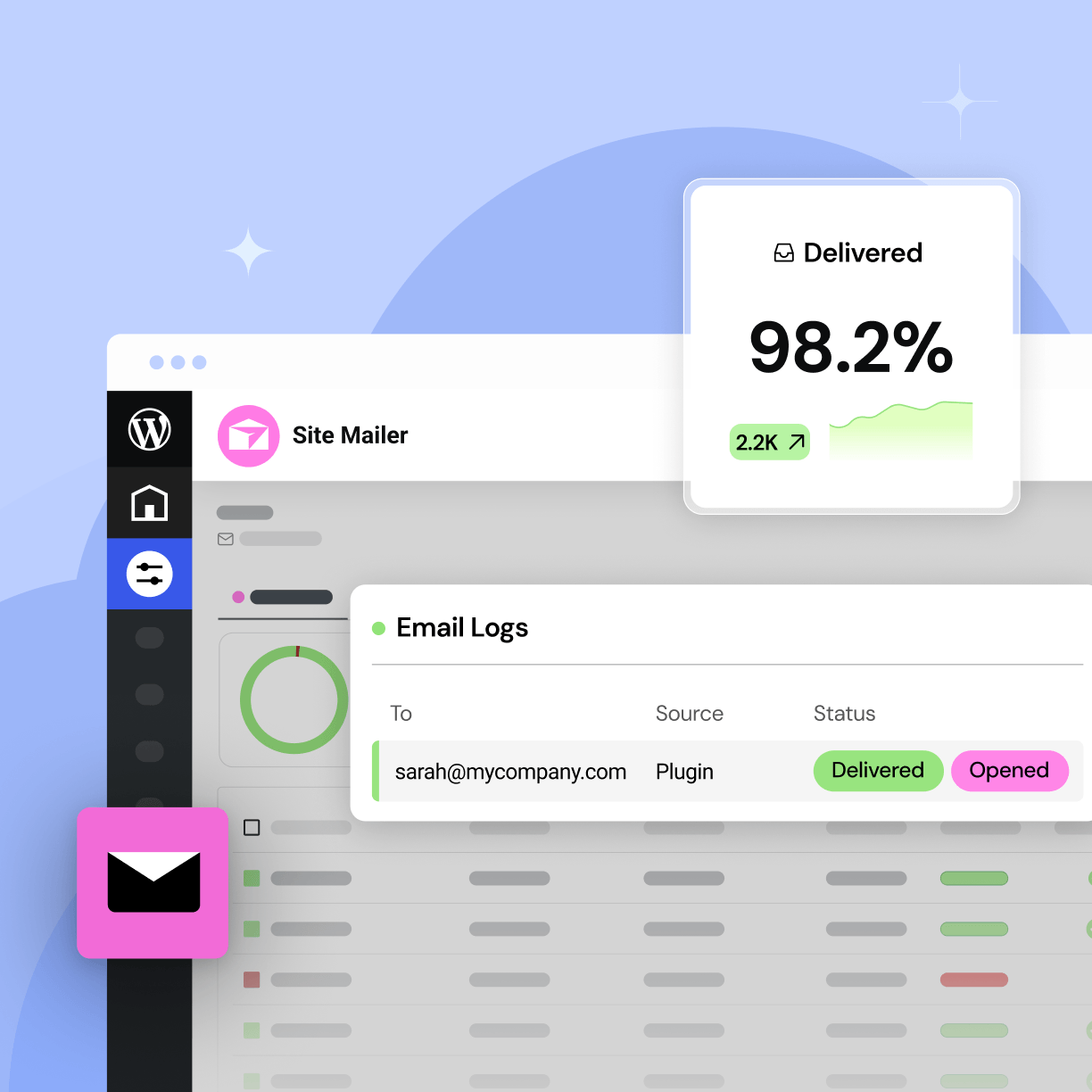site mailer elementor io optimized elementor io optimized 1 Apps 13
