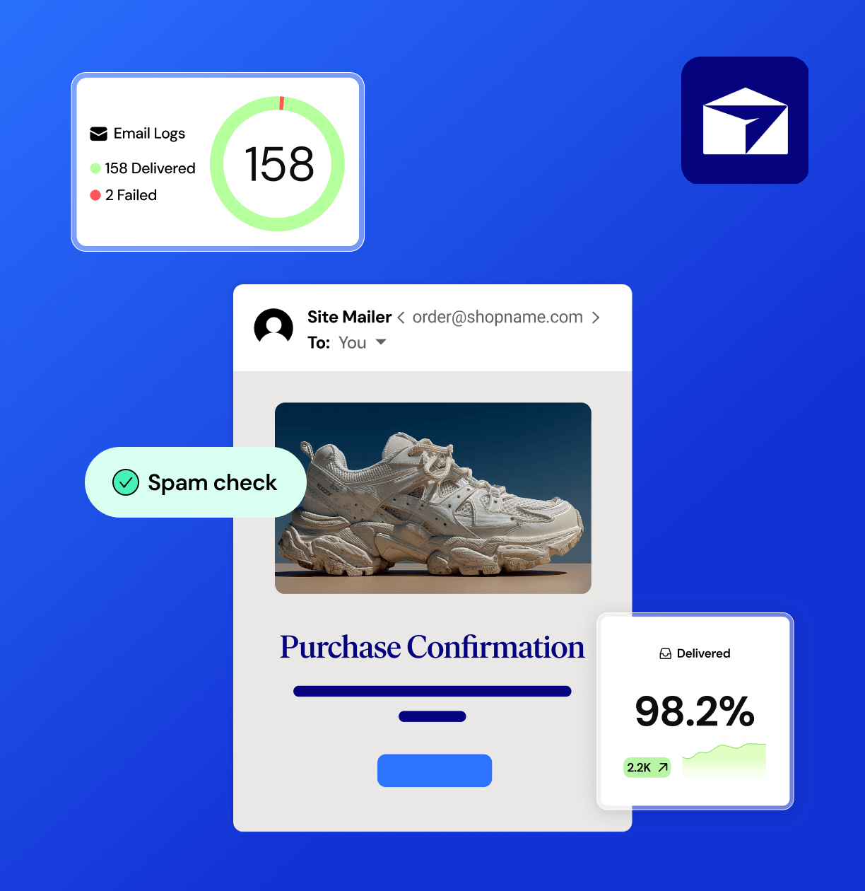 Site Mailer elementor io optimized elementor io optimized The Ultimate Starter Bundle 9