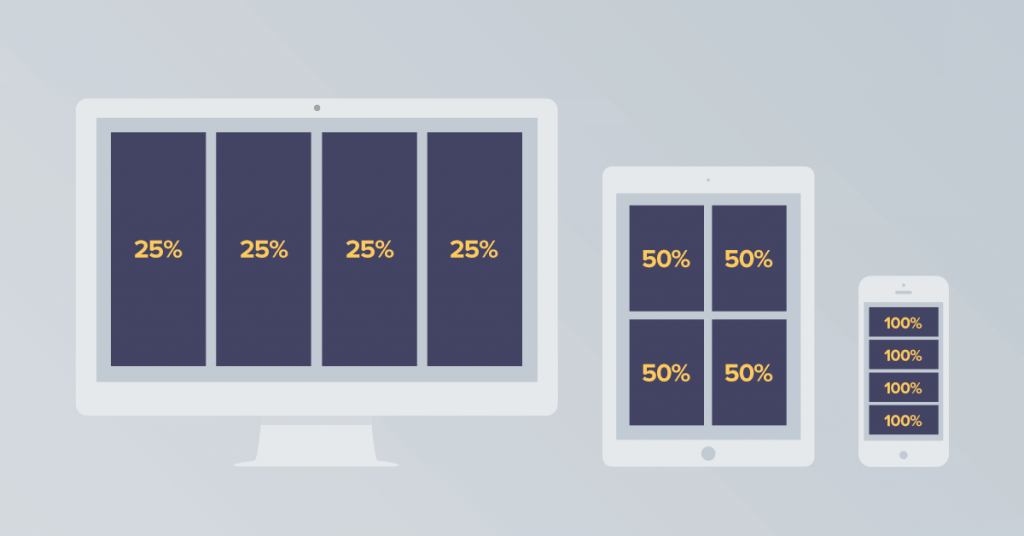 responsive columns responsive columns